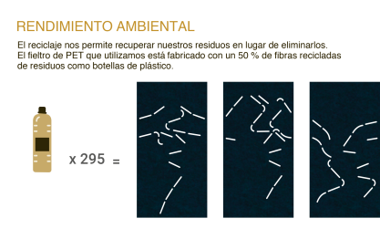 paneles detalles