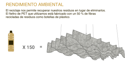 sound absorbing panel