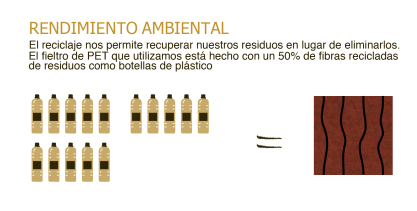 biombo colgante